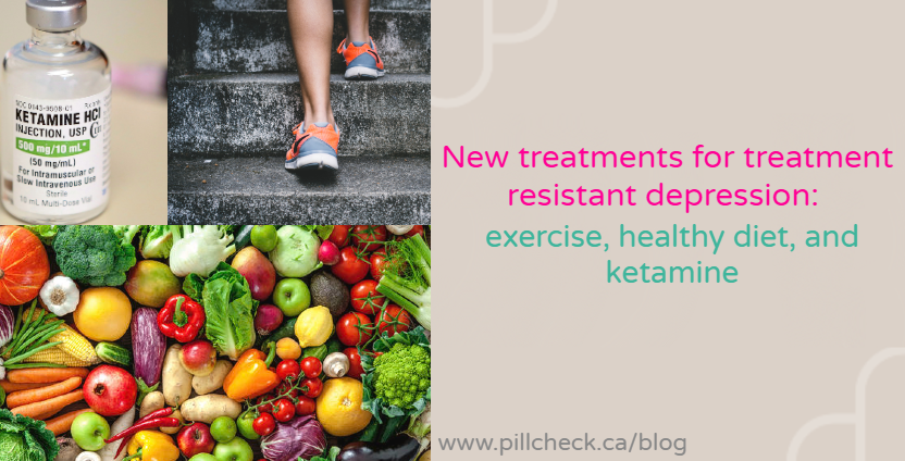New treatments for treatment resistant depression: exercise, healthy diet, and ketamine.