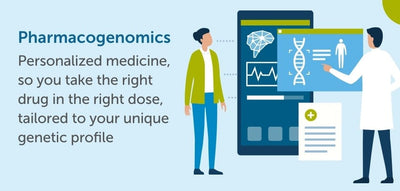 Does your genetic makeup affect the way a drug will work in your body? | Empire Life